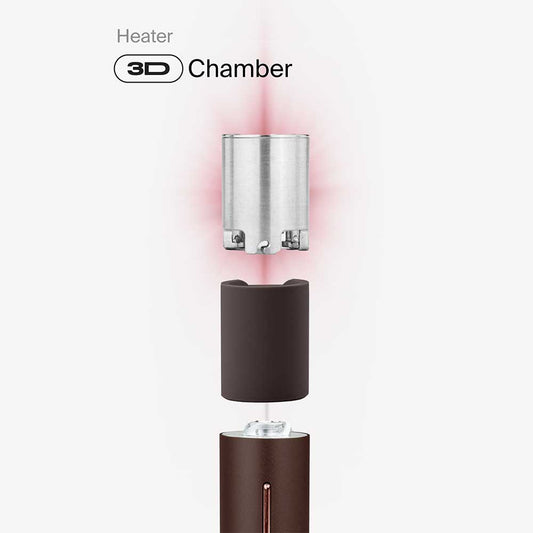 Nahaufnahme der 3D-Heizkammer mit seitlicher Wandheizung für gleichmäßige Verdampfung.